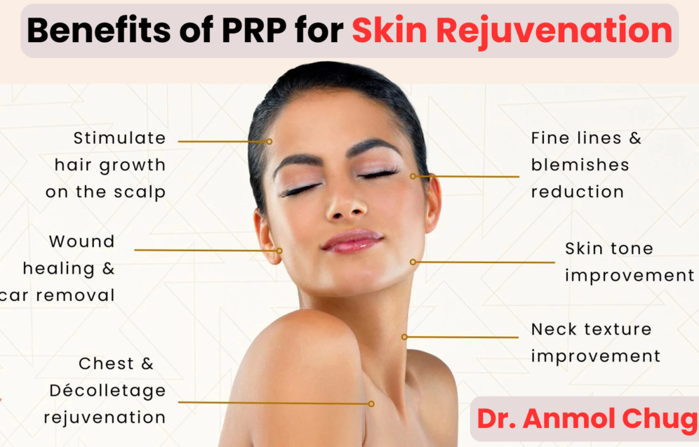 PRP therapy for skin rejuvenation – Improve skin texture and reduce wrinkles naturally